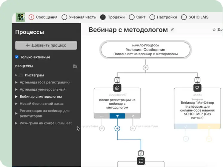 иллюстрация сервиса